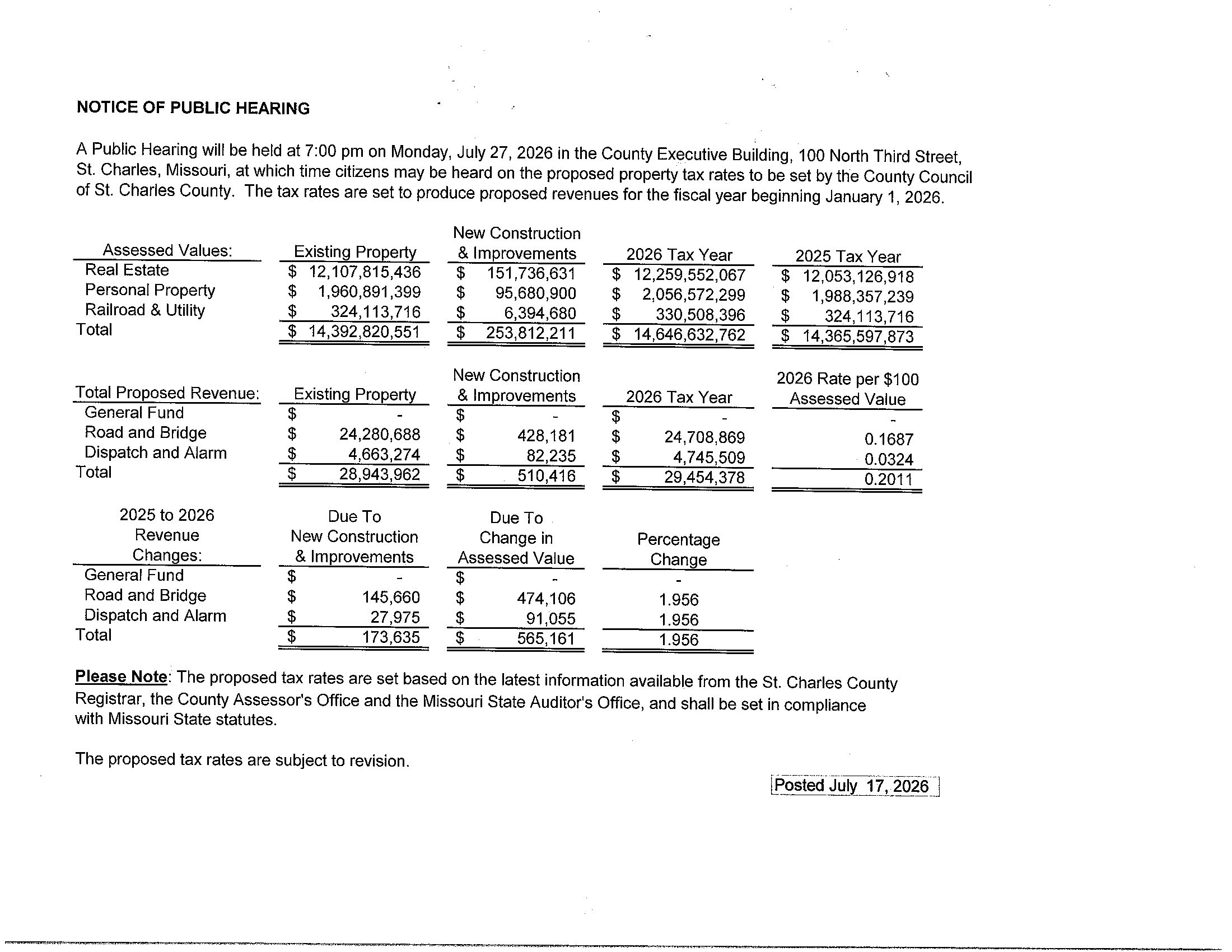 Notice of Public Hearing held at 7 pm Monday, July 27 in the County Executive Building. Proposed property tax rates.