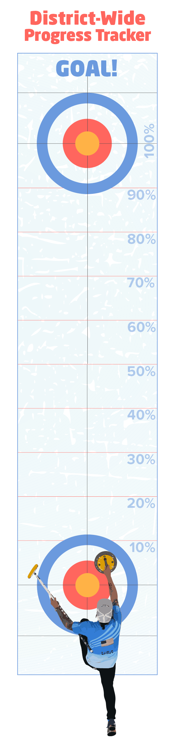 District Progress Tracker made to look like a Curling lane