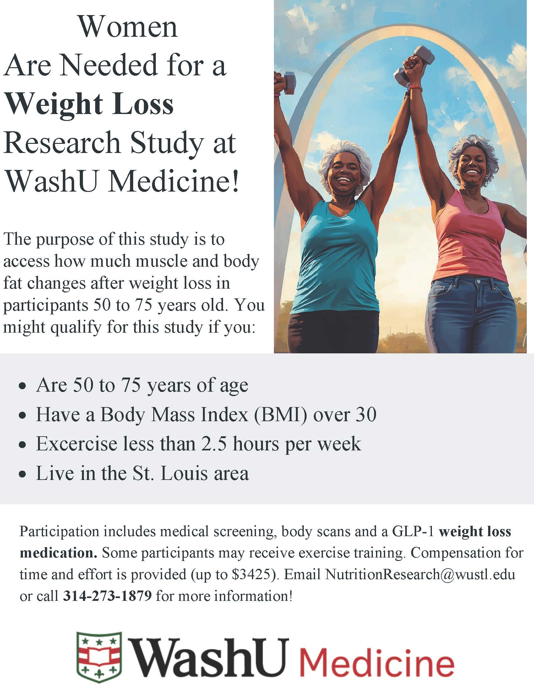 Researchers at Washington University Center for Human Nutrition are looking for women 50-75 years old in the St. Louis and surrounding areas who are interested in receiving a GLP-1 weight loss medication, lifestyle counseling and exercise classes (for some) all provided as part of a study. We are looking to see how much muscle and bosy fat changes after weight loss.